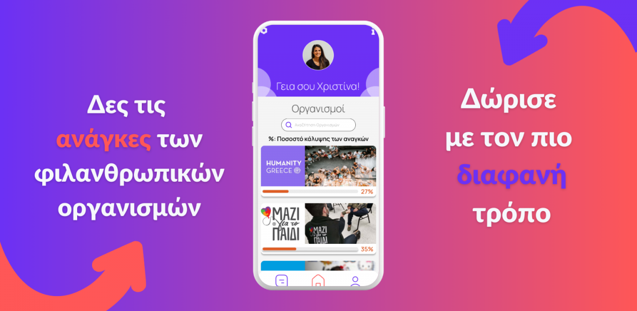 Αγόρασε & Δώρισε Προϊόντα Online